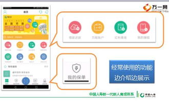銷售技能精進(jìn) 從前期溝通到促成成交的全流程實(shí)戰(zhàn)解析
